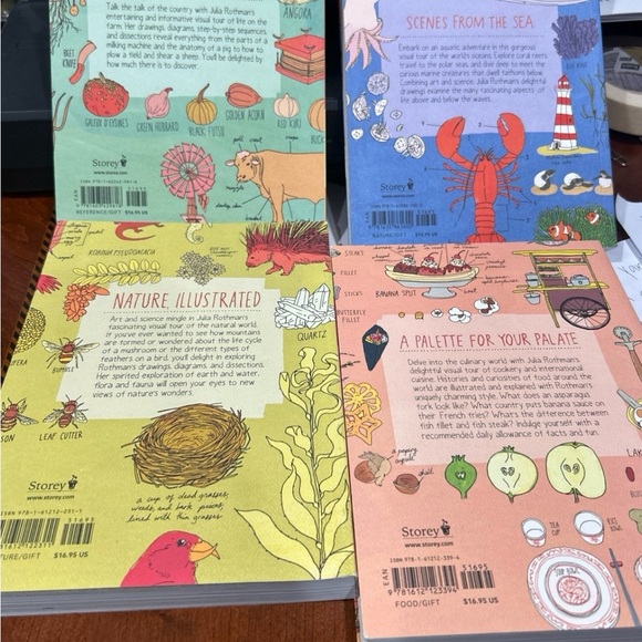 Julia Rothman Bundle - Picture 2 of 7